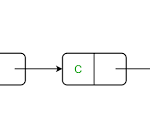 Python Linked lists